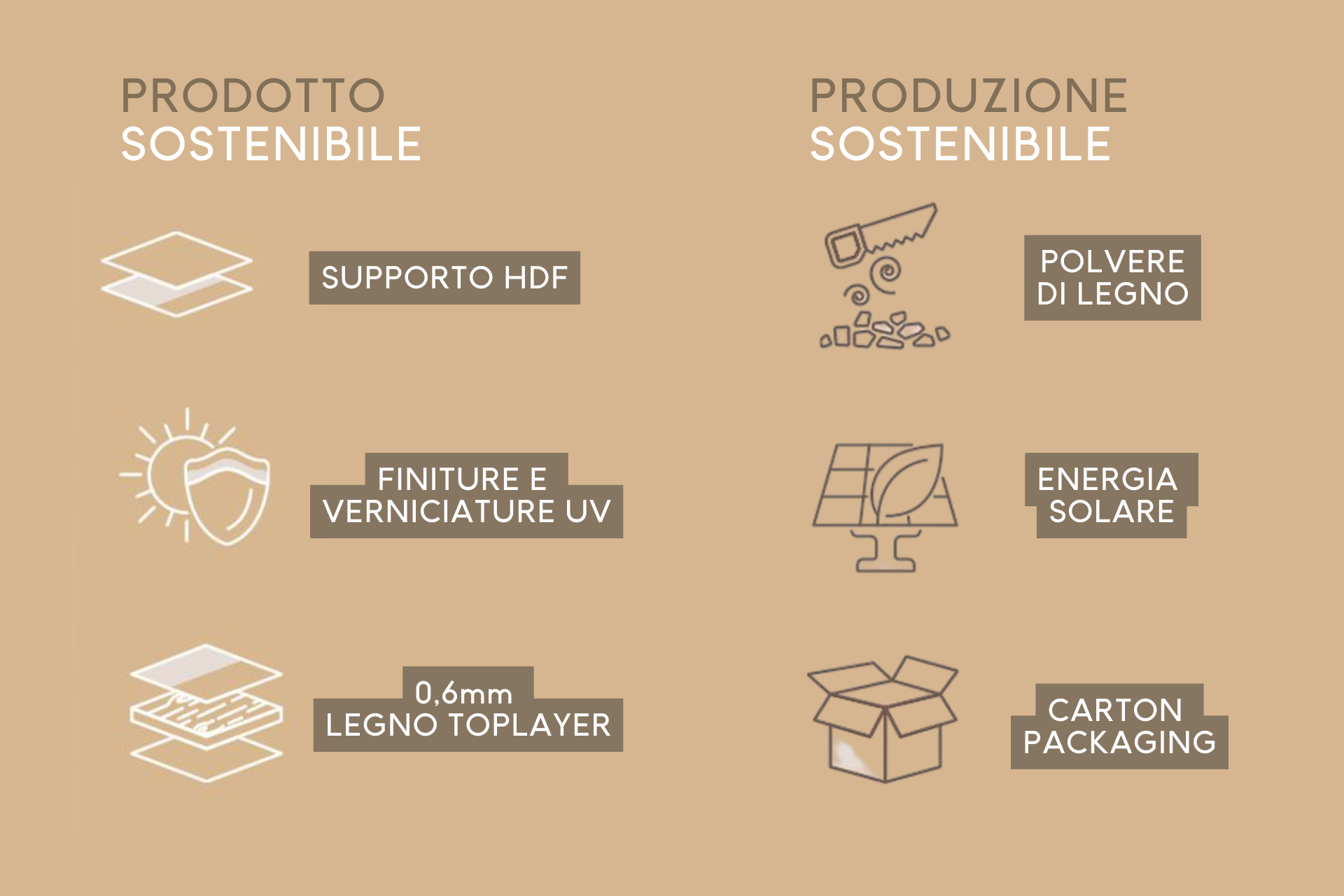 PRODUZIONE FLEXURA.jpg